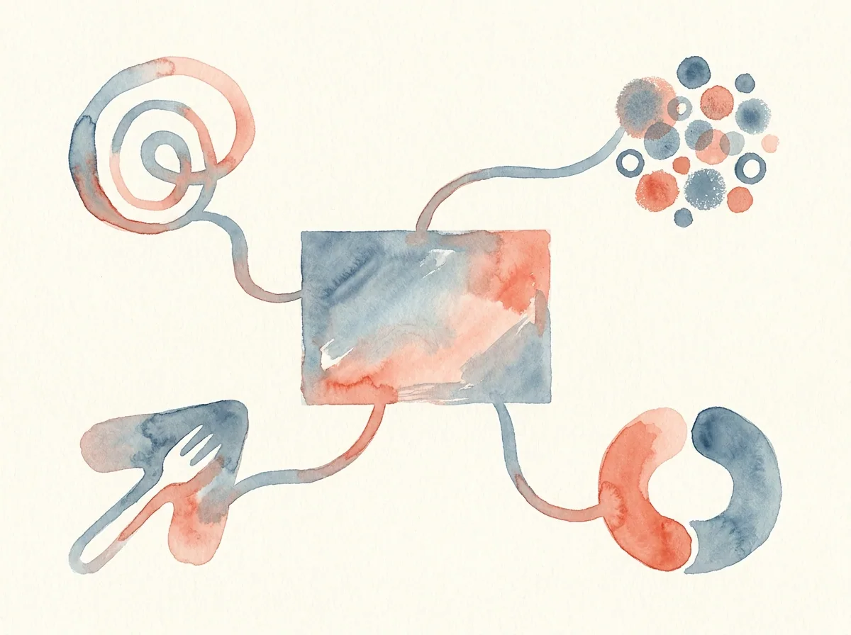 Four signs of UX thinking around a case study card